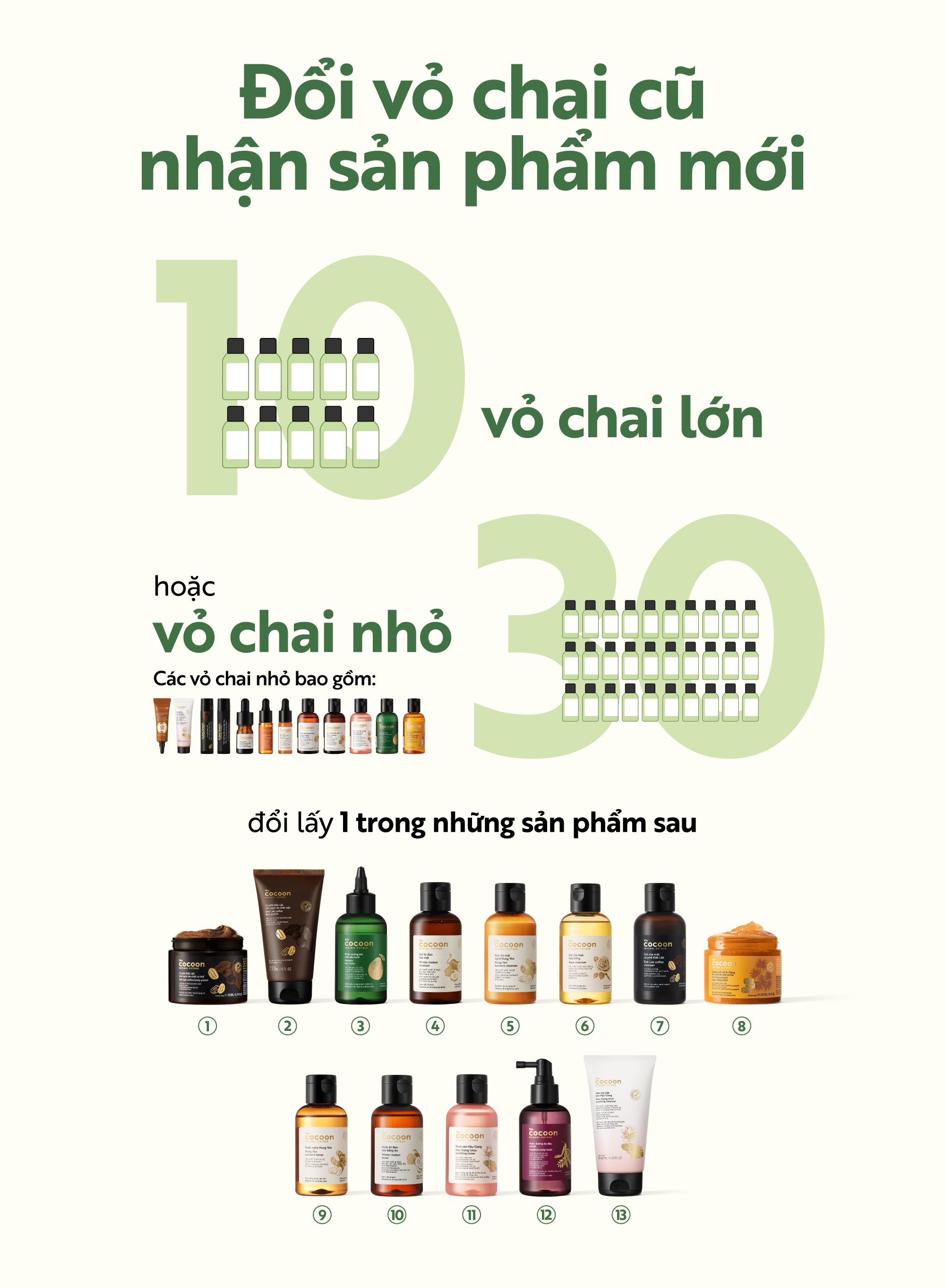 Cùng Cocoon sống xanh mỗi ngày: Điểm Xanh Online